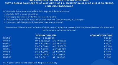 Manifesto Terme 2025 Manifesto Terme 2025